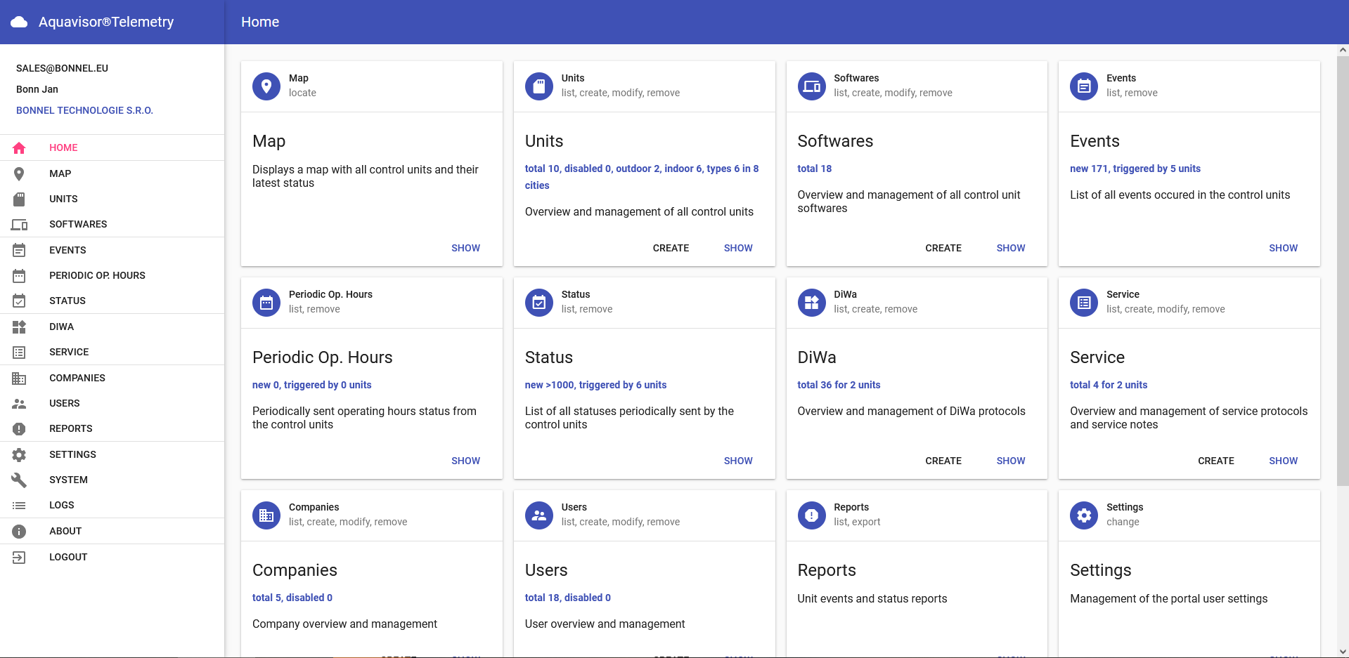 Cloud-based Telemetry Desktop Layout